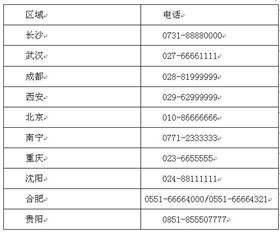 李文鎖城 電話